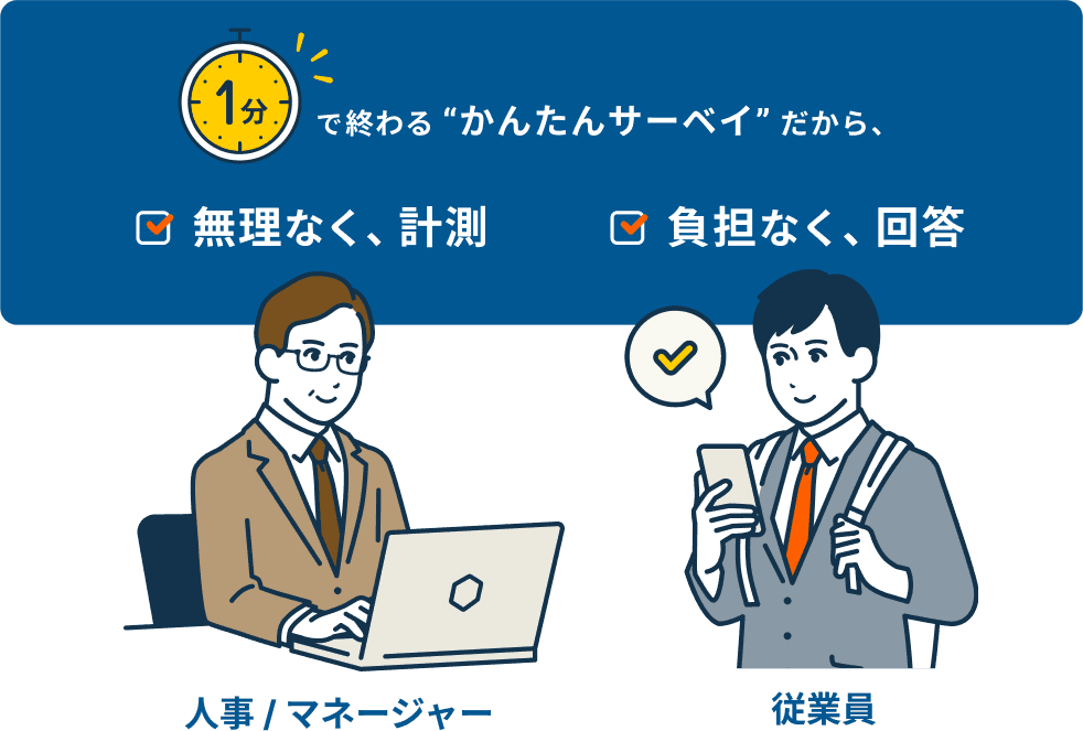 1分で終わるかんたんサーベイ