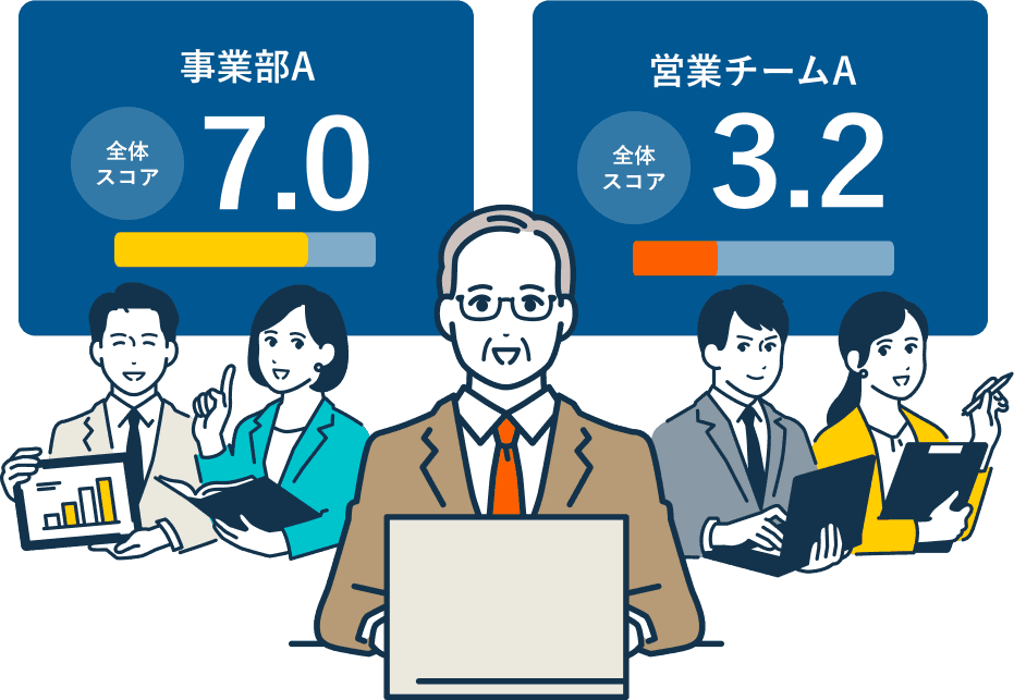 全体の傾向も、チームの状態も可視化！
