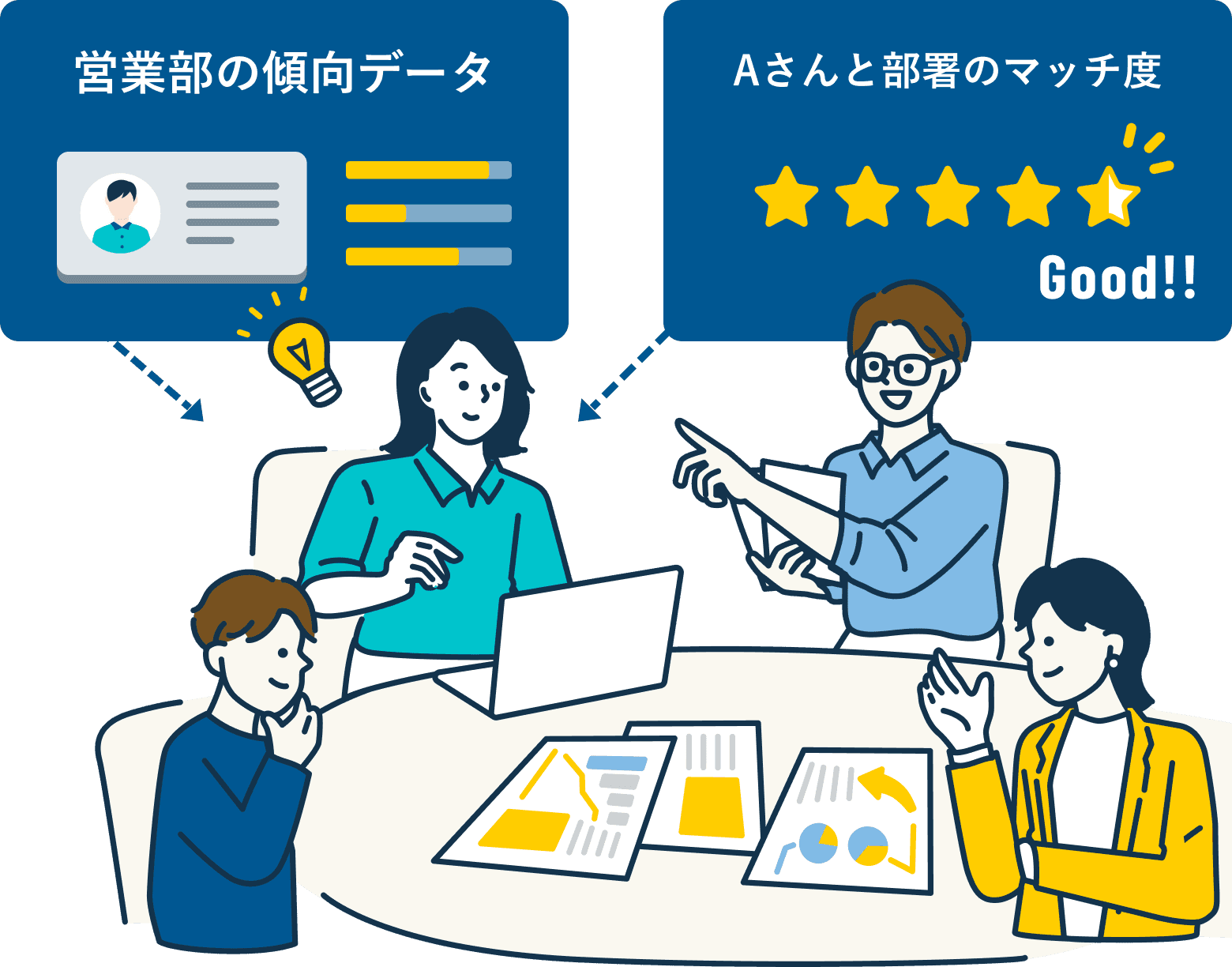 客観的データを使った人事施策の検証