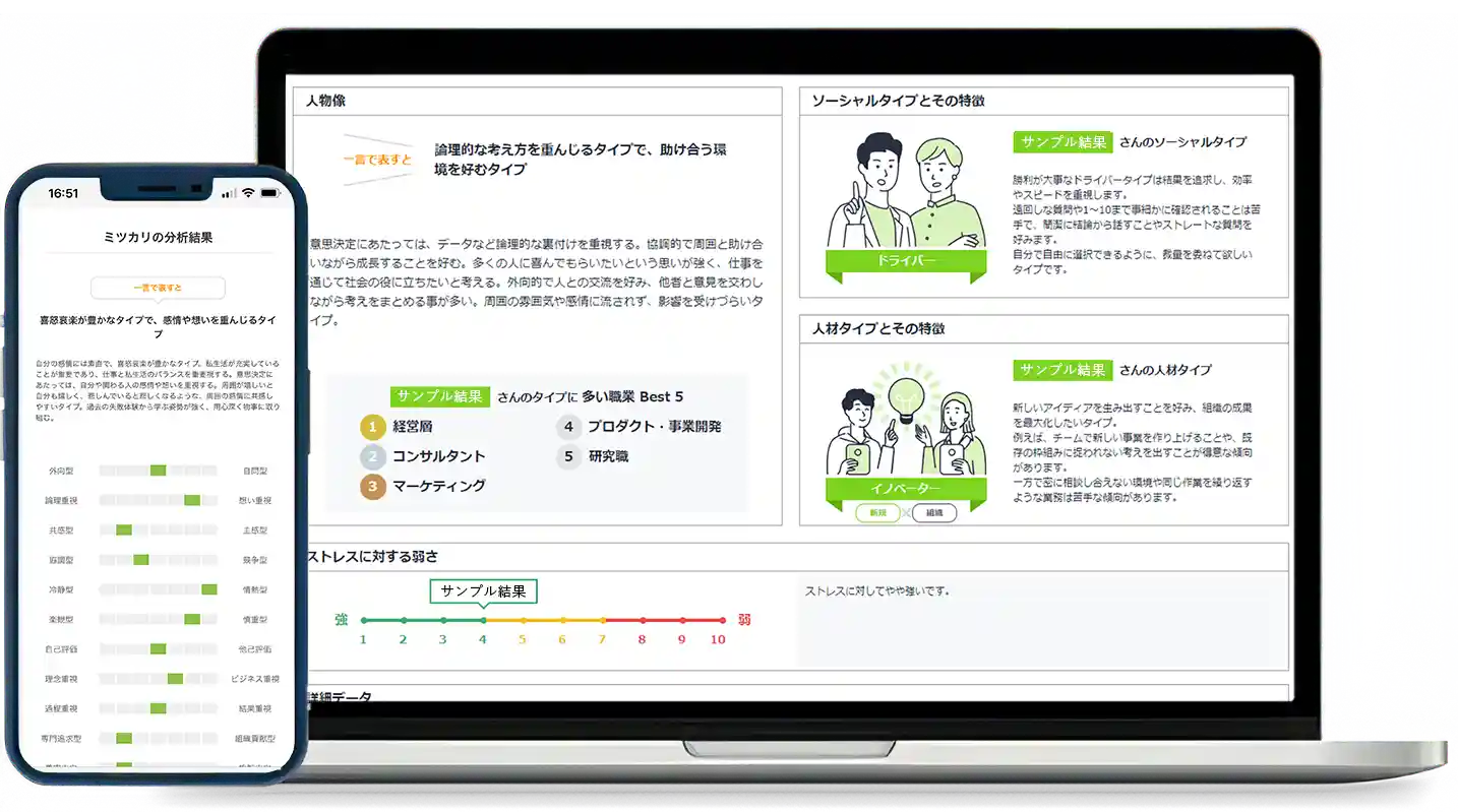 ミツカリ検査結果画面